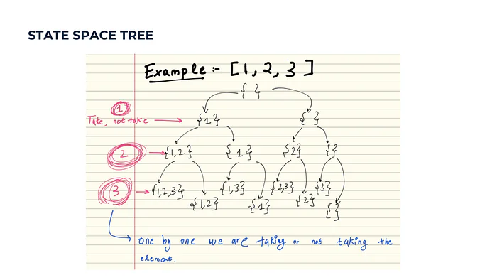 Slide 13