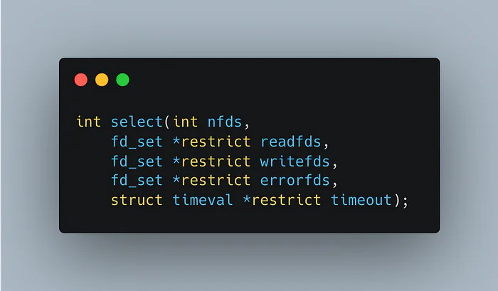select() API signature